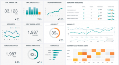 data-visualization